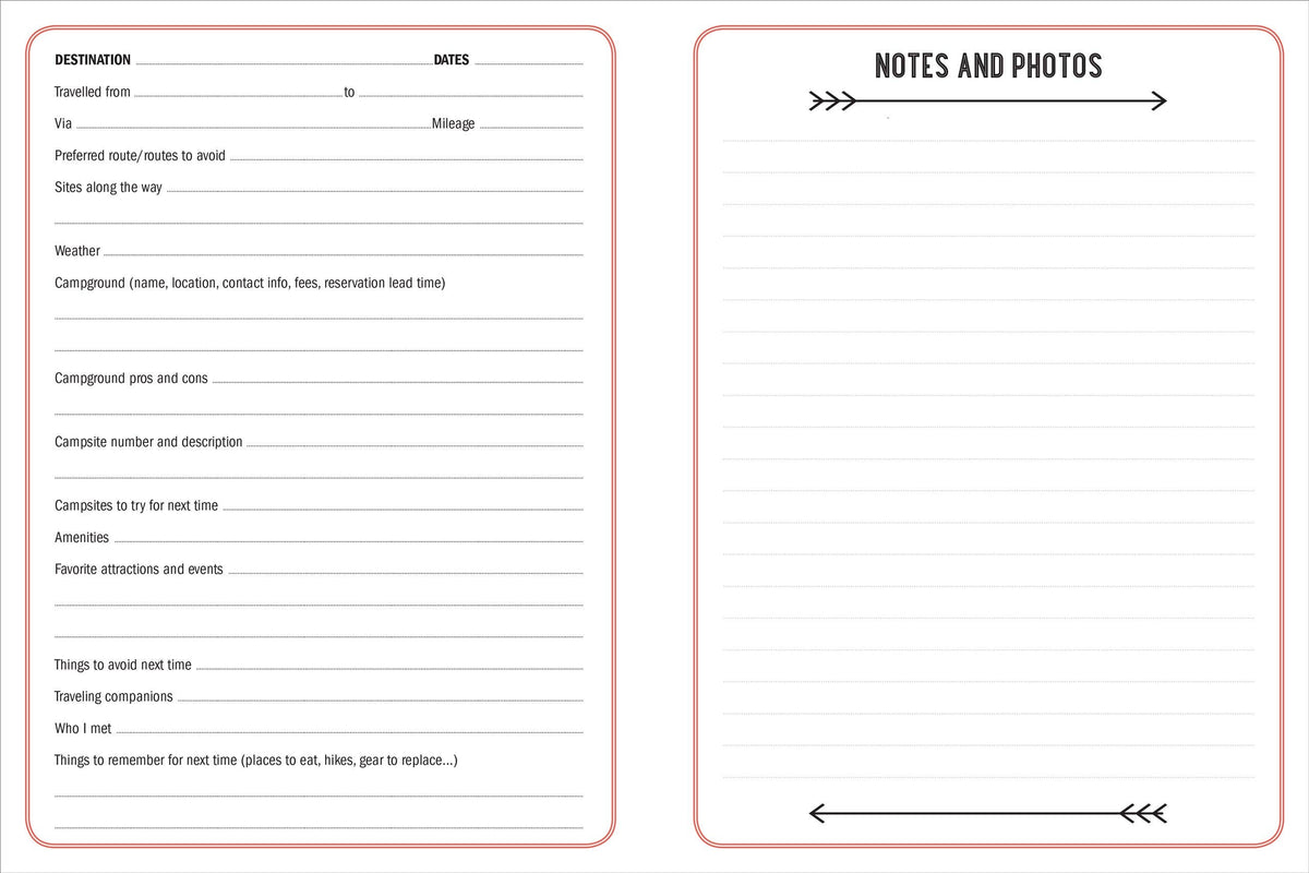 The Camping Logbook: Record Your Adventures