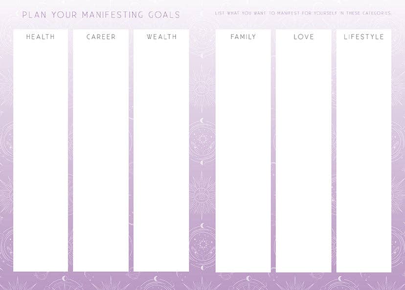 Manifesting