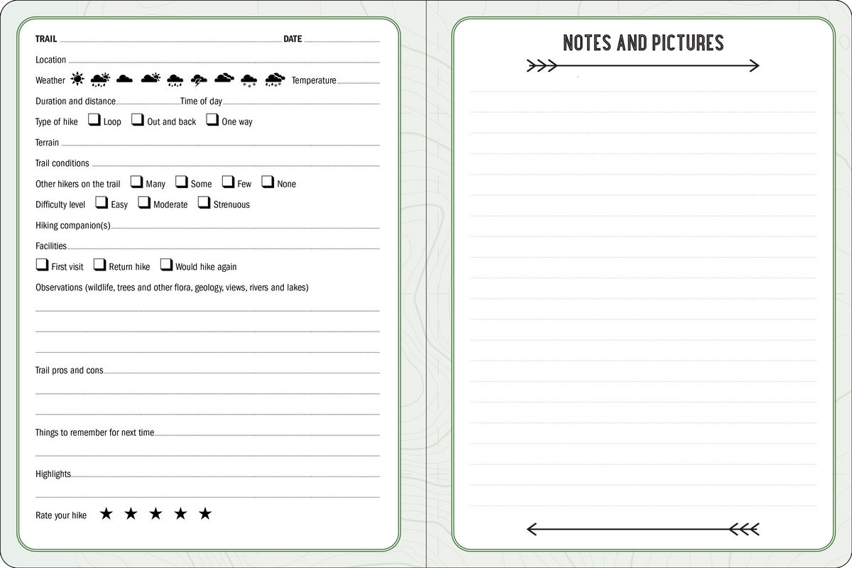 The Hiking Logbook: Record Your Adventures